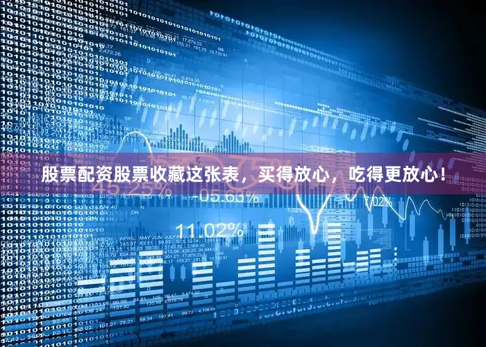 股票配资股票收藏这张表，买得放心，吃得更放心！